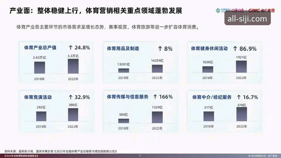 为什么"四季竞品体育平台"能成为赛事数据更新的首选？深度解析其独特优势
